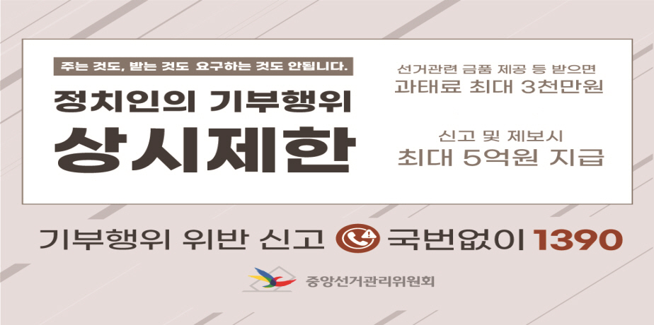 정치인의 기부행위 상시제한 . 정치인의 기부행위 상시제한
선거관련 금품 제공 등 받으면 과태료 최대 3천만원
신고 및 제보시 최대 5억원 지급
기부행위 위반신고 국번없이 1390 중앙선거관리위원회