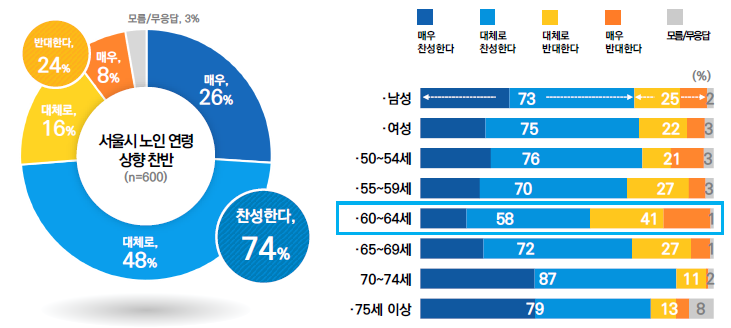그림입니다. 원본 그림의 이름: CLP00007208263e.bmp 원본 그림의 크기: 가로 731pixel, 세로 328pixel