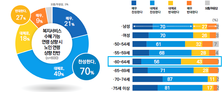 그림입니다. 원본 그림의 이름: CLP000072080001.bmp 원본 그림의 크기: 가로 758pixel, 세로 316pixel
