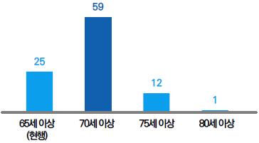 그림입니다. 원본 그림의 이름: CLP000072080009.bmp 원본 그림의 크기: 가로 364pixel, 세로 201pixel