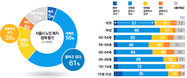 그림입니다. 원본 그림의 이름: CLP000072080006.bmp 원본 그림의 크기: 가로 767pixel, 세로 323pixel