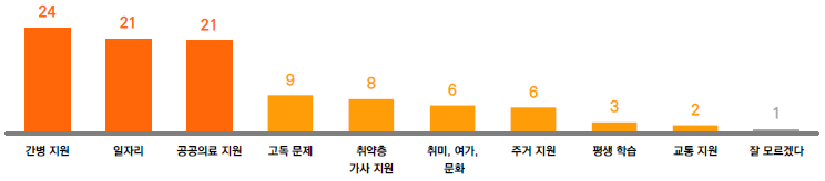 그림입니다. 원본 그림의 이름: CLP00007208000b.bmp 원본 그림의 크기: 가로 744pixel, 세로 164pixel