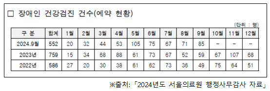 그림입니다. 원본 그림의 이름: CLP000004580003.bmp 원본 그림의 크기: 가로 554pixel, 세로 188pixel