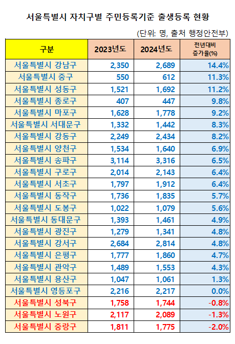그림입니다. 원본 그림의 이름: CLP000042bc2f81.bmp 원본 그림의 크기: 가로 459pixel, 세로 672pixel