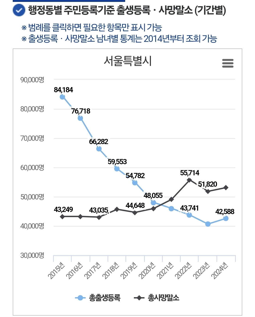 그림입니다. 원본 그림의 이름: KakaoTalk_20250203_120430926.jpg 원본 그림의 크기: 가로 1080pixel, 세로 1340pixel