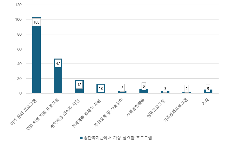 그림입니다. 원본 그림의 이름: CLP000034880011.bmp 원본 그림의 크기: 가로 744pixel, 세로 468pixel