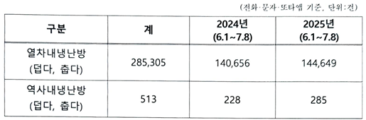 그림입니다. 원본 그림의 이름: CLP000016c8bf64.bmp 원본 그림의 크기: 가로 515pixel, 세로 170pixel