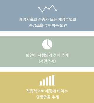 비용추계설명 이미지